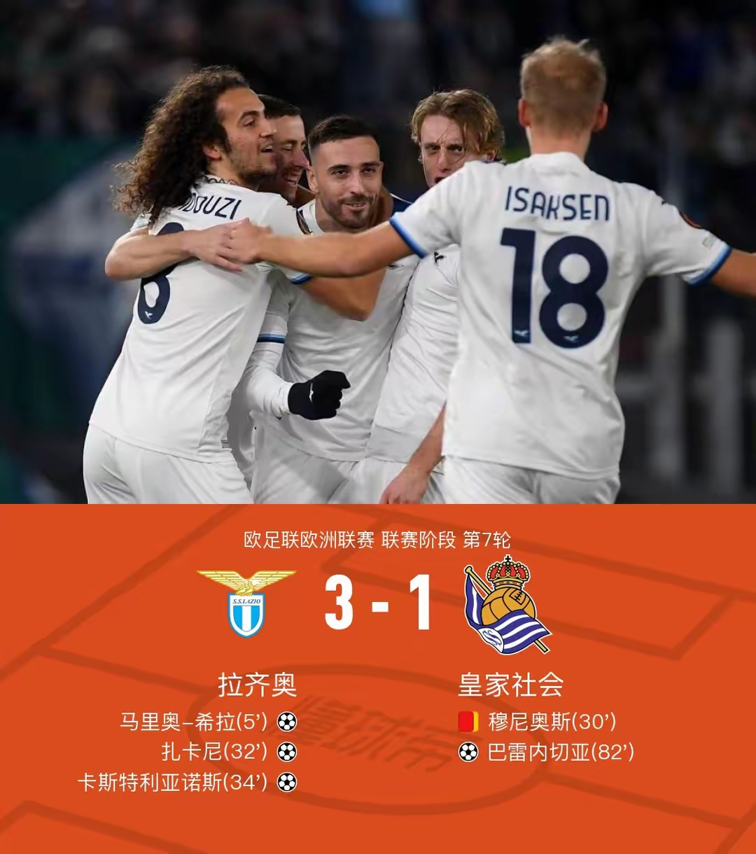 亚博网址 -意甲集结日走向成谜，皇家社会造点机会，悬念犹存，赛程密集仍需轮换 